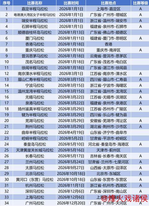 中签不易,住宿更难?马拉松热潮点燃城市,别让“酒店刺客”成绊脚石 中签不易,住宿更难?马拉松热潮点燃城市,别让“酒店刺客”成绊脚石