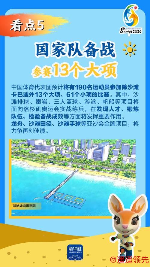 亚沙会倒计时100天，最全看点来了！