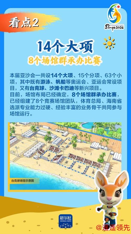 亚沙会倒计时100天，最全看点来了！