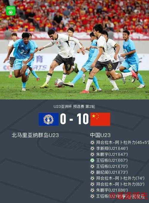 亚洲杯八强赛：U23国足三大看点值得关注