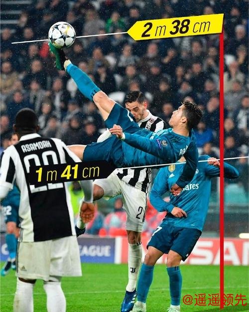 欧冠-伊瓜因传射C罗推射锁胜局 尤文3-0勒沃库森