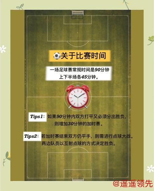 如何选择最佳世界杯比分